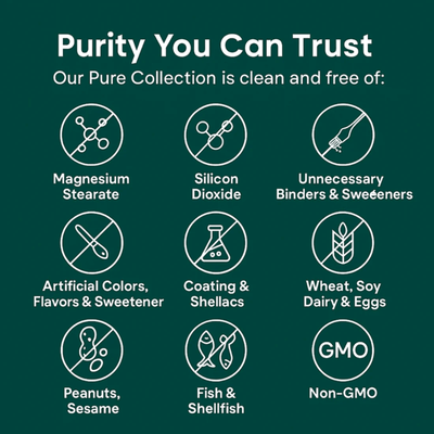 Vitalia Rhodiola Rosea Capsules