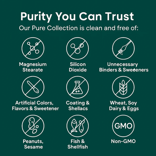 Vitalia Rhodiola Rosea Capsules