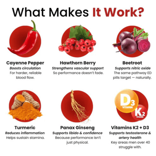 Vitalia Cayenne Pepper Liquid Drops