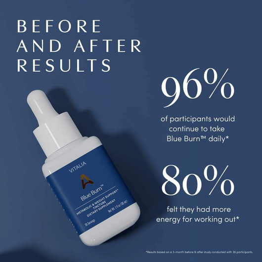 Vitalia Blue Burn Herbal Liquid Drops