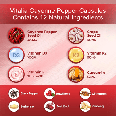 Vitalia Cayenne Pepper Softgels